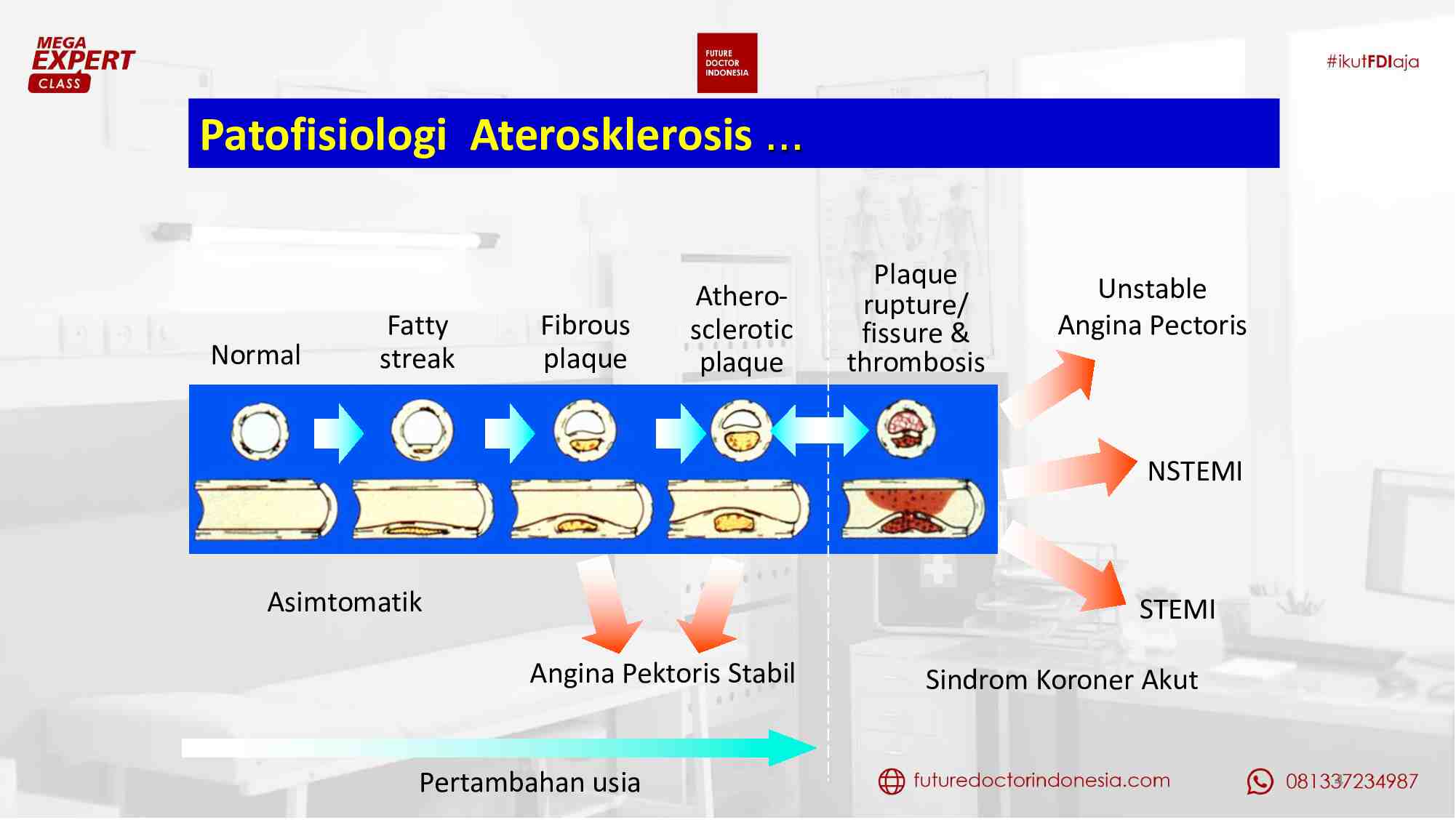 [day-2]-pendekatan-diagnosis-dan-tatalaksana-awal-acs-di-igd-190